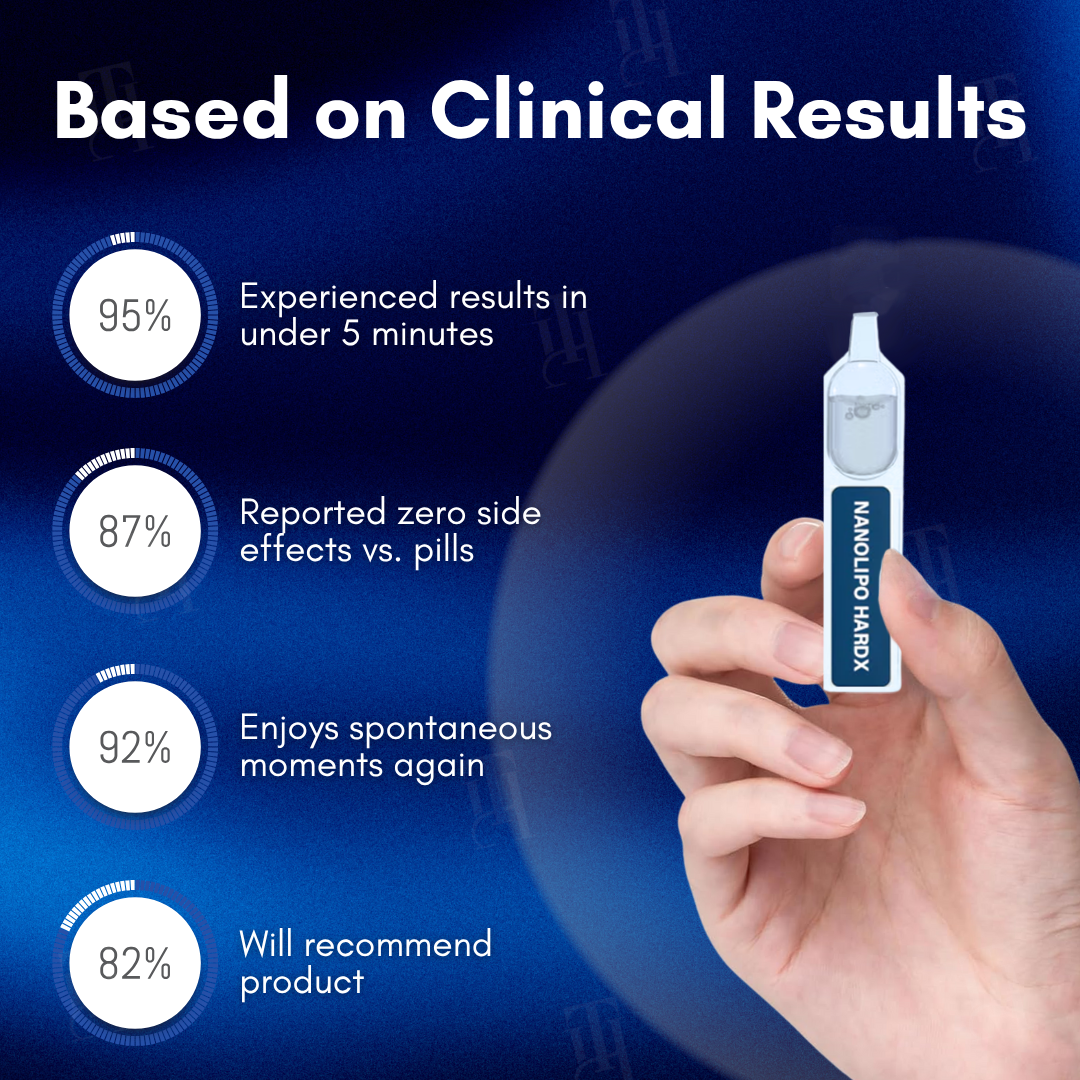Nanolipo HardX Vitality Ampoules | Firm Erections in 3 Minutes – No Pills!