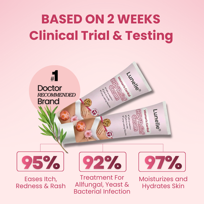 ♀️Lunelle® Woman's Genital Relief Cream 🔥HOT SALE UP TO 60% OFF