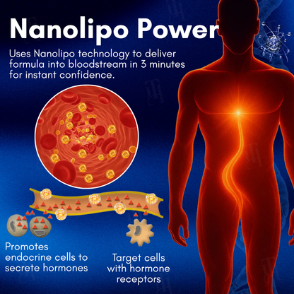 Nanolipo HardX Vitality Ampoules | Firm Erections in 3 Minutes – No Pills!