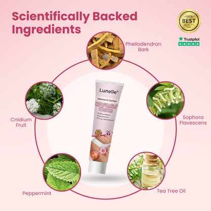 ♀️Lunelle® Woman's Genital Relief Cream 🔥HOT SALE UP TO 60% OFF