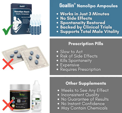 Nanolipo HardX Vitality Ampoules | Firm Erections in 3 Minutes – No Pills!